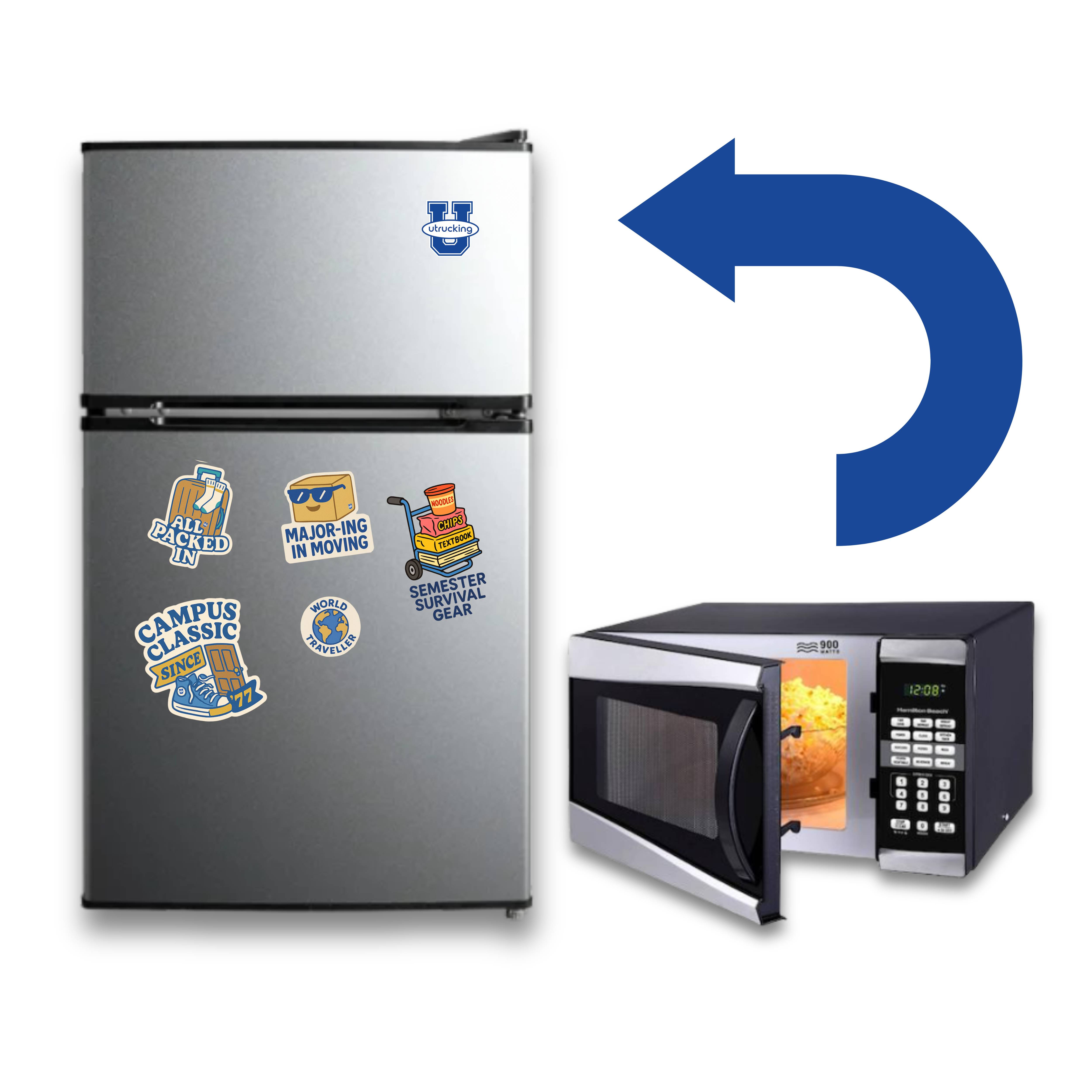 Appliance Rental Return